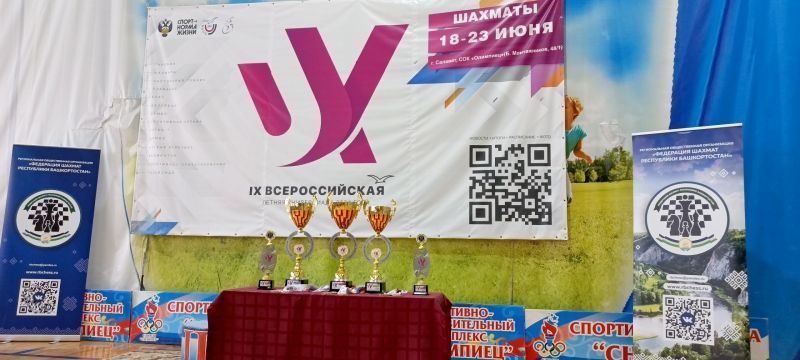 19-22 июня. IX Всероссийская летняя универсиада 2024 (г.Салават)